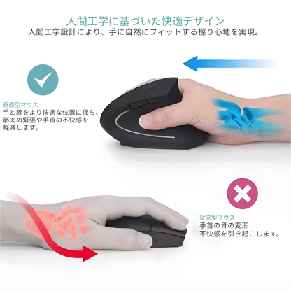 エルゴノミクスマウス