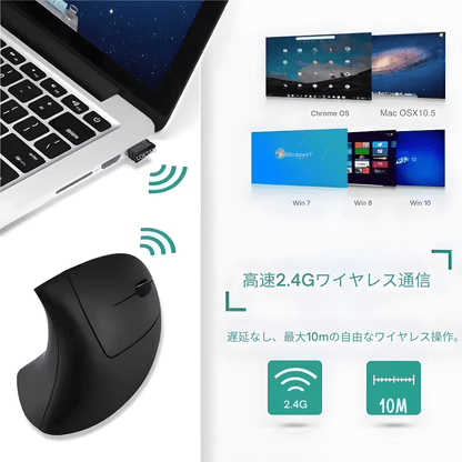 エルゴノミクスマウス